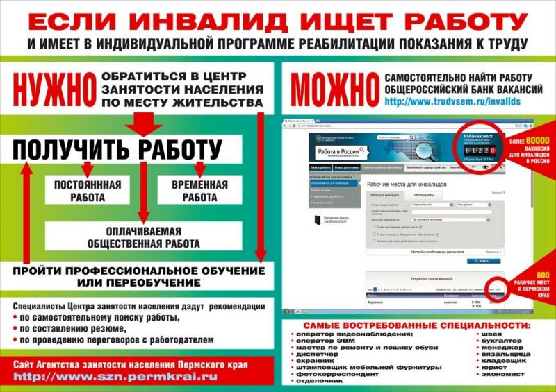 Объявление о работе для студентов образец