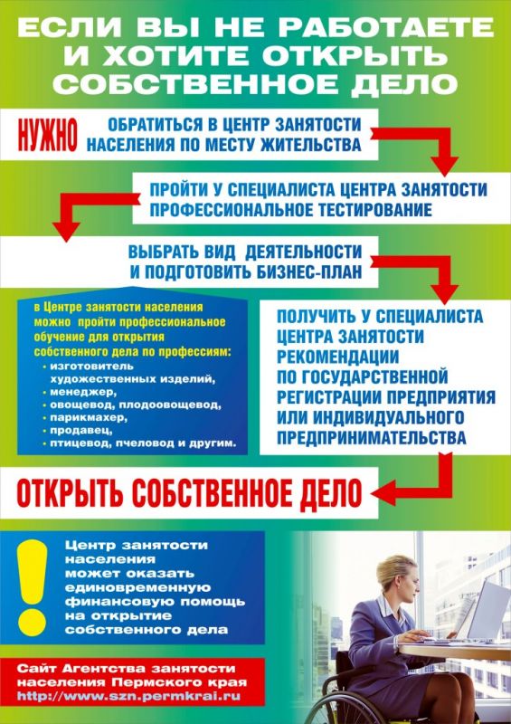 Бизнес план для получения субсидии